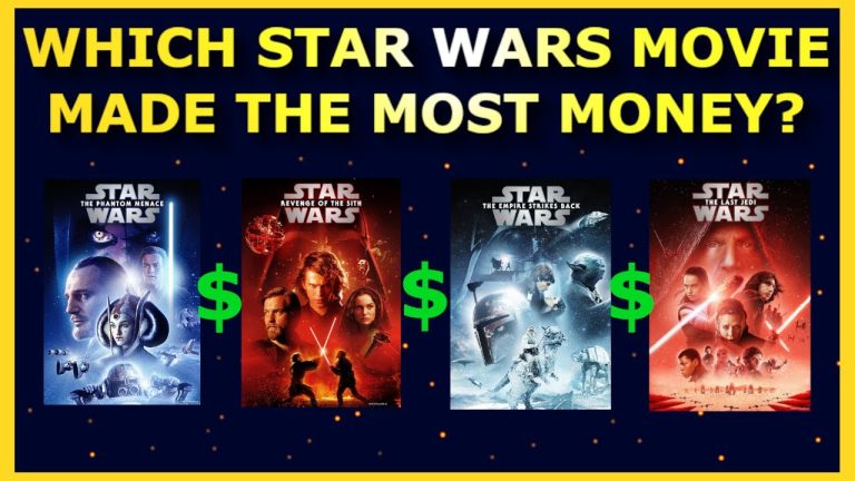 What Star Wars Movie Made The Most Money?