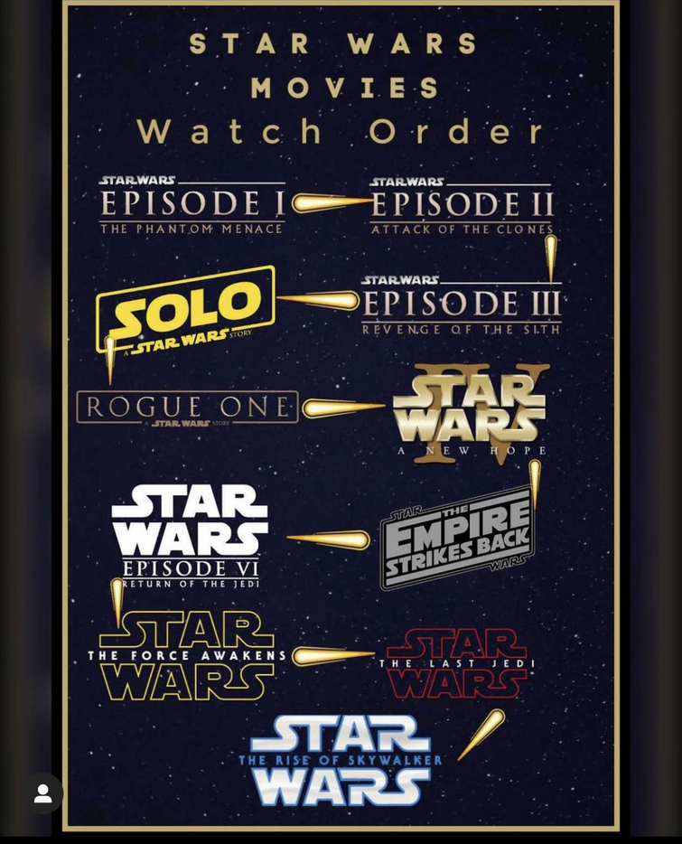 What Is The Best Order To Introduce Someone To Star Wars?