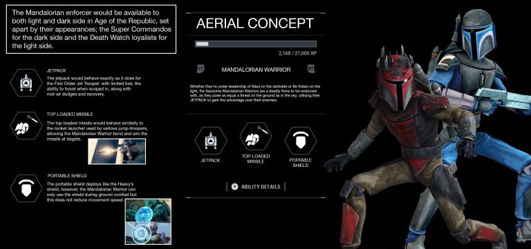 Can I Play As A Mandalorian Warrior In Any Star Wars Games?