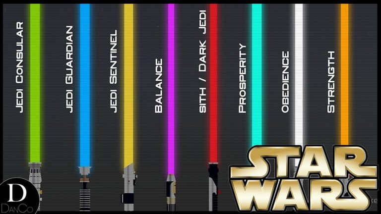 What Are The Different Lightsaber Colors In Star Wars?