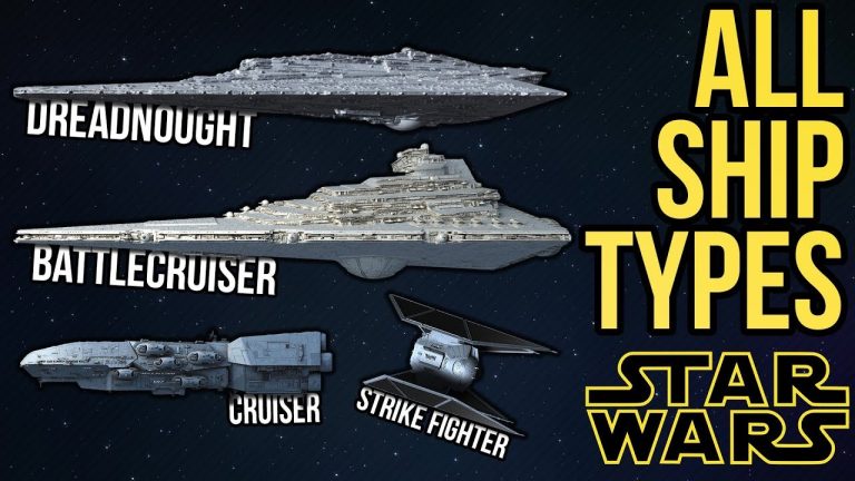 What Are The Different Starship Classes In Star Wars?