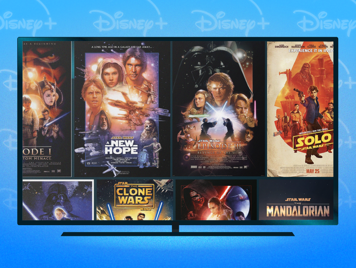 Are The Star Wars Movies Available For Streaming On Popular Platforms?