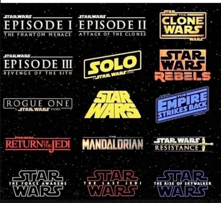 How To Watch Star Wars Series In Chronological Order?