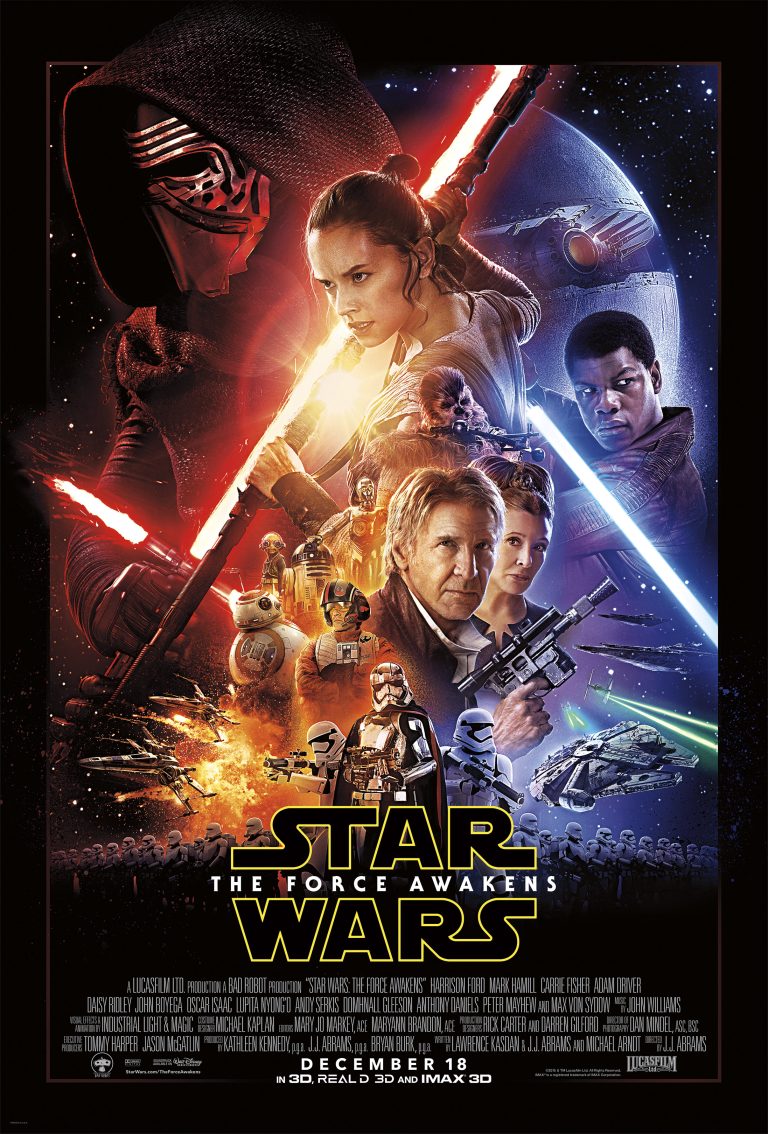 What Is The Star Wars: The Force Awakens Movie About?