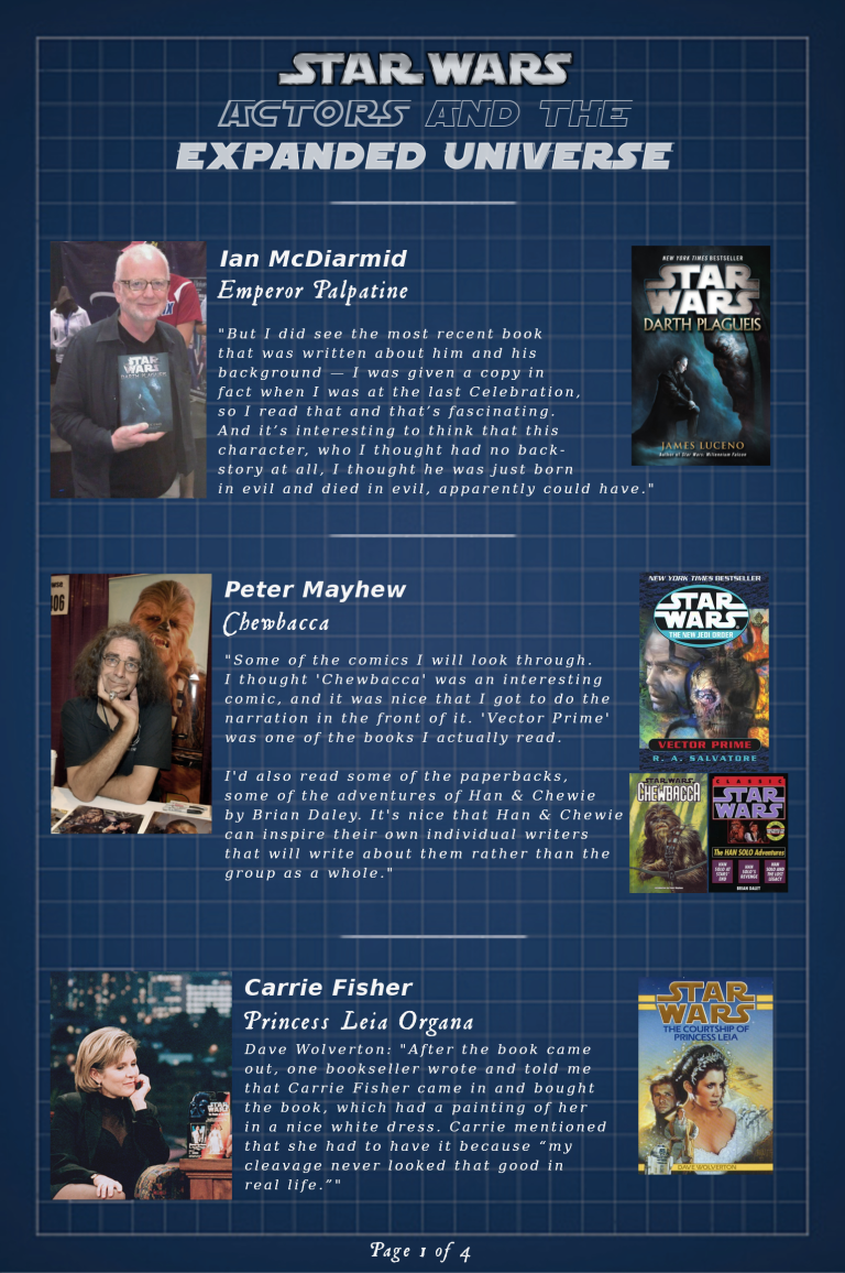 Beyond The Saga: Star Wars Actors’ Involvement In Spin-Offs And Expanded Universe