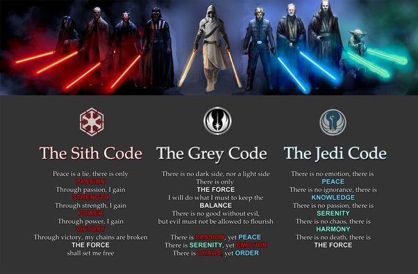 What Is The Difference Between The Dark Side And The Light Side?