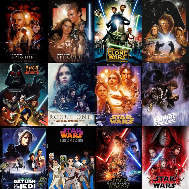 How Long Are All The Star Wars Movies Combined?